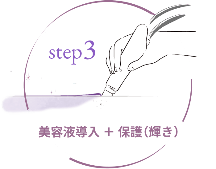 step3 美容液導入 ＋ 保護（輝き）